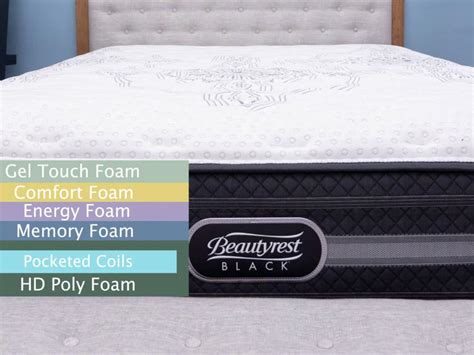 Beautyrest black reviews. Things To Know About Beautyrest black reviews. 